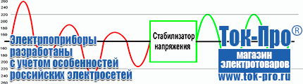 Стабилизаторы напряжения на 10-15 квт / 15 ква - Магазин стабилизаторов напряжения Ток-Про в Комсомольске-на-амуре